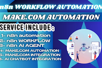 setup n8n ai agent, n8n automation n8n workflow n8n API integration n8n ai nodes
