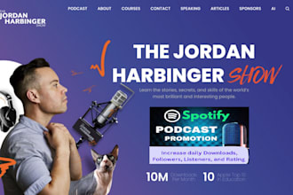 promote your podcast  platforms and grow organic listeners