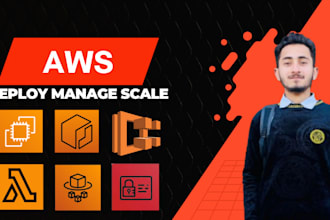 assist,  deploy and manage your AWS cloud infrastructure