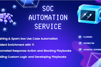 assist you automating incident response through soar