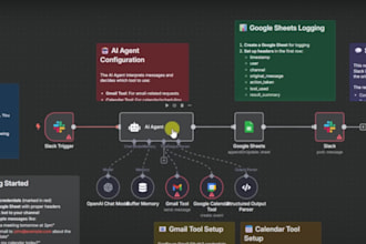 natural language to automated workflows with n8n ai agent