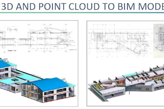 do custom revit families with parameters and 3d components