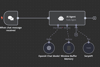do n8n automation ai agent, vapi, chatbot, openai API, build ai website, ai ap