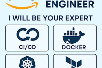 be your 7x AWS certified engineer and devops engineer
