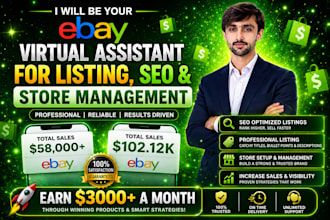 do expert ebay dropshipping on profit share