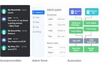 create a custom discord or telegram bot for your server or channel