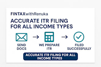 file your income tax return accurately and professionally