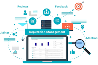 do advanced white hat online reputation management, reverse SEO, brand reputaton