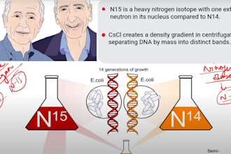 be your expert and friendly biology tutor