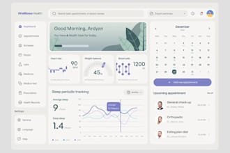 build telemedicine website, dna testing website, pharmacy website