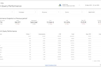 create a looker studio dashboard