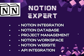 do notion template, notion dashboard workspace, notion planner, workflow system