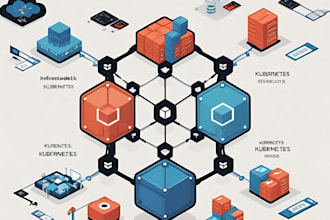 set up opentelemetry to collect data for your services, kubernetes