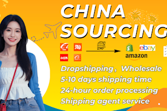 be your reliable china dropshipping,1688 sourcing agent,quality inspection