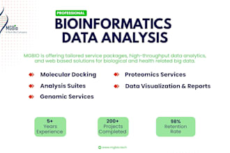 provide bioinformatics data analysis