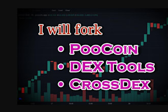 trend token, dextools trending bot, volume bot, pinksale trending bot