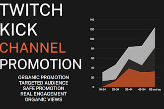 promote your twitch, kick channel to gain live viewers affiliate live streaming