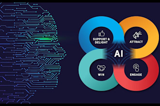 develop ai apps, ai saas, ai website and ai bots