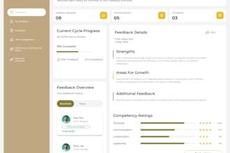 design modern UI UX for your saas dashboard