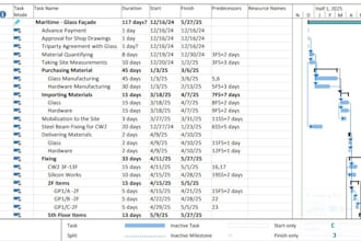 create a construction timeline in ms project or excel