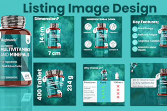 design high converting amazon and ebay product listing image