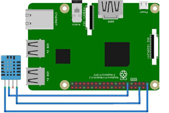 build your raspberry pi, iot embedded system, with microcontrollers pcb for you
