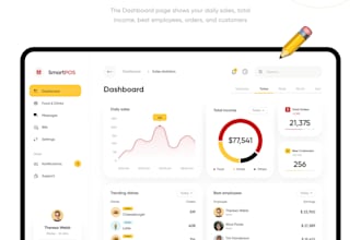 develop full stack web application using mern, react and node for pos, hrm, saas