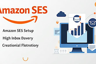 do amazon ses creation and setup for high inbox delivery