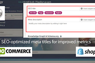 write SEO optimized meta titles and descriptions to boost your website metrics