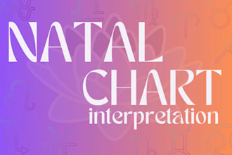 read your natal chart live and help you understand your unique path