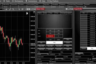 code ninjatrader 8 automated trading bot for futures or forex markets