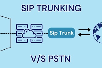 siptrunk, 3cx inbound call, did number, spoof api, twilio ivr, telnyx voip call