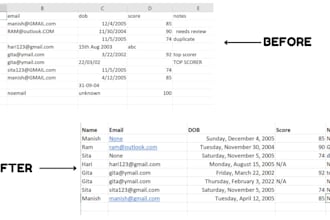 automate excel data entry using python and pandas