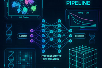 build machine learning models for and prediction forecasting