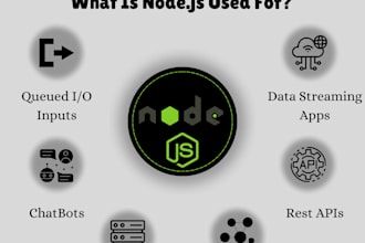fix, debug or upgrade your react, nodejs project, saas system, pos sytem, hrm