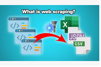 develop automated scraping bots by reverse engineering websites and apis