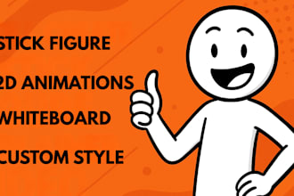 create custom stickman animation videos