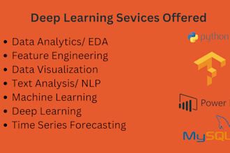 do computer vision, image processing, opencv, ocr, deep learning
