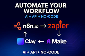 automate your workflow using 8n8 zapier make com and custom API n8n io clay