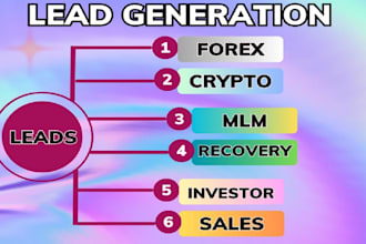 verified forex leads, recovery leads, and mca targeted contacts