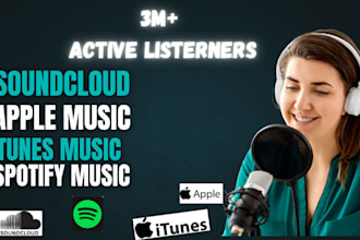 do itunes music spotify promotion organic growth soundcloud apple music