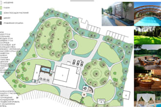 do neighborhood, urban plan, master plan 3d model render with walkthrough