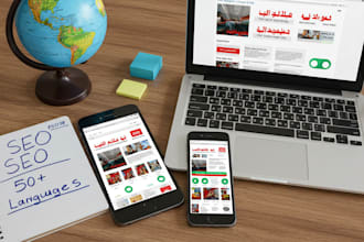 do multilingual website translate for wordpress, wix, web app