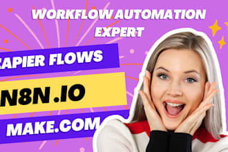 n8n ai agent, n8n api integration, n8n automations n8n workflows