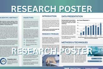 design research scientific company poster presentation design for conferences
