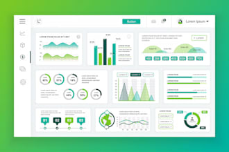create data visualization excel dashboard, interactive power bi, tableau
