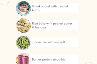 design high protein snack posts for instagram and tiktok