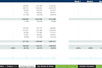 create investor ready financial models, forecasts, and valuation