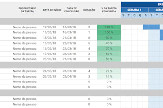 provide professional administrative support remotely