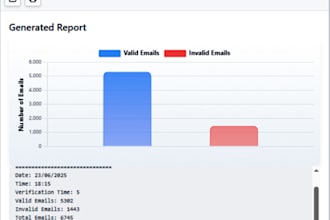 clean your email list remove fake, spam and temp addresses